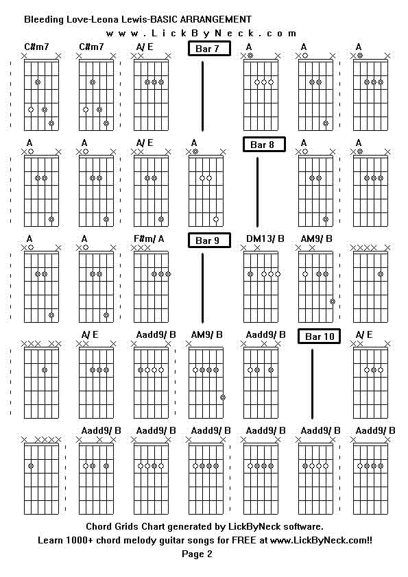 Chord Grids Chart of chord melody fingerstyle guitar song-Bleeding Love-Leona Lewis-BASIC ARRANGEMENT,generated by LickByNeck software.